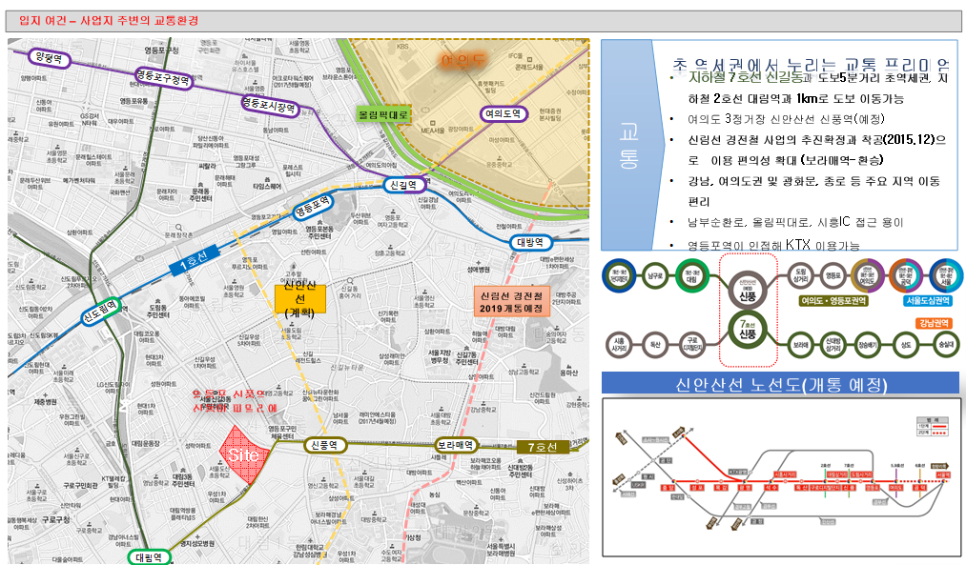 신동아마트 이미지