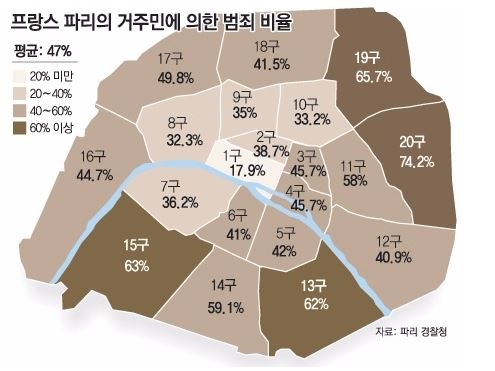 [2017 유럽] 파리 구역 지도 / 파리 숙소 위치 추천 / 파리 관광 지도 : 네이버 블로그