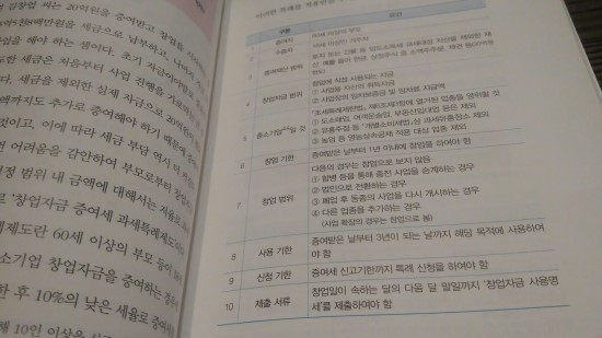 세무법인택스홈앤아웃 이미지