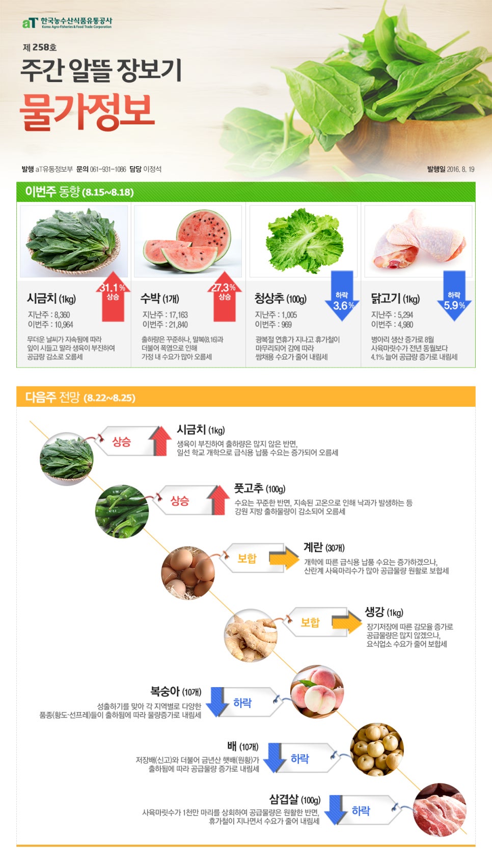 (주)새농 이미지