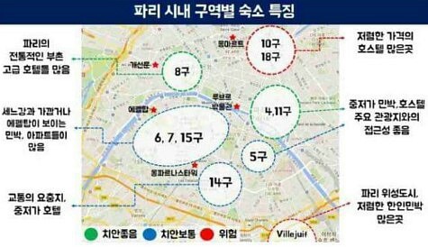 [2017 유럽] 파리 구역 지도 / 파리 숙소 위치 추천 / 파리 관광 지도 : 네이버 블로그