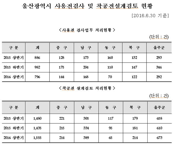 현대정보통신 이미지