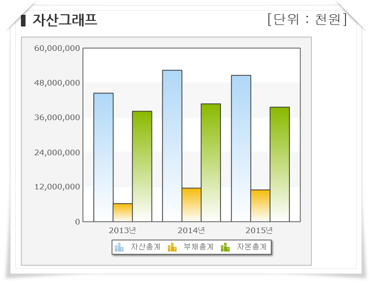 기산전자 이미지