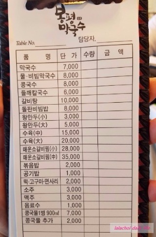뭐 먹지? 이미지