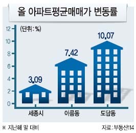 명문상회 이미지