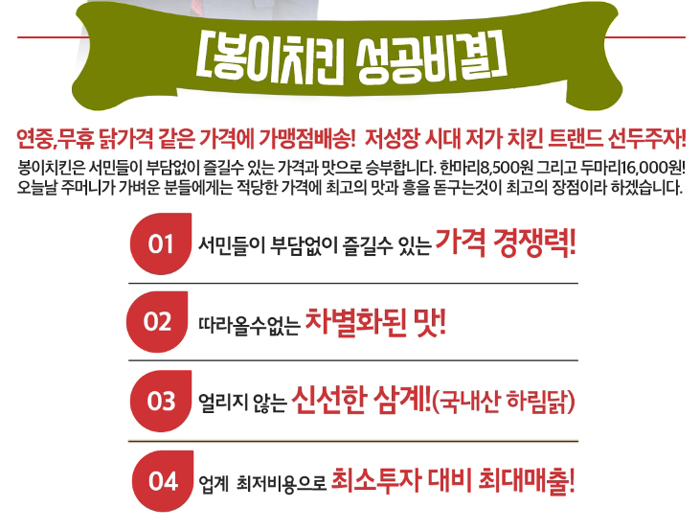 봉이치킨 이미지