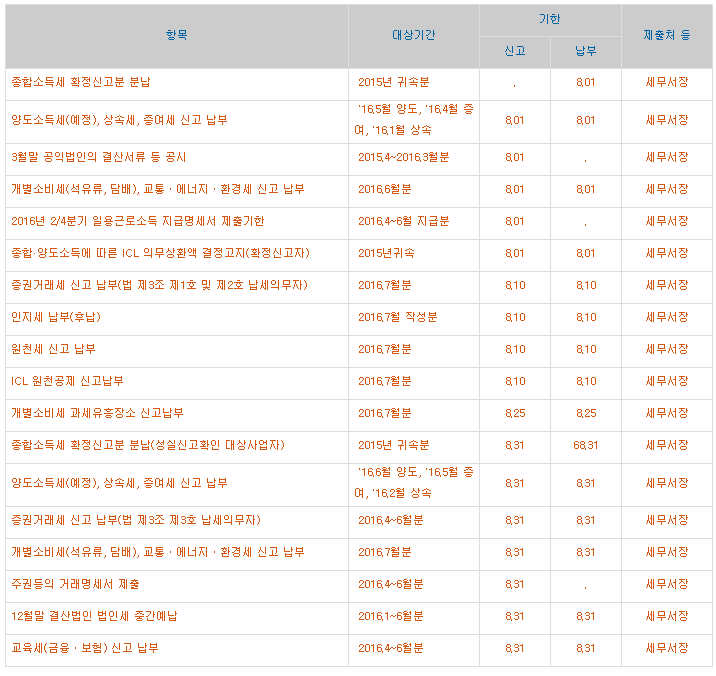 혜안세무회계 이미지