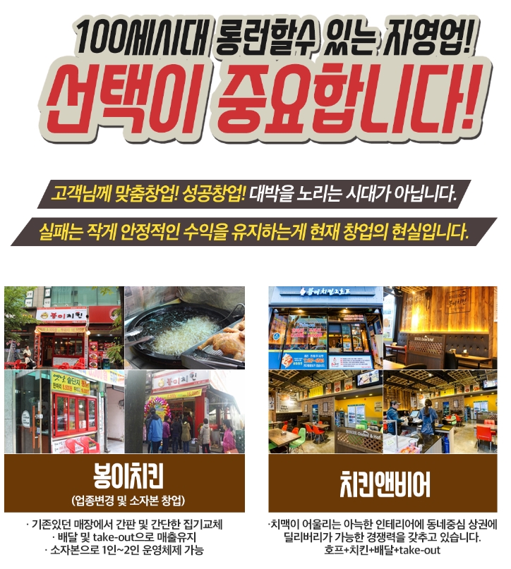 봉이치킨 이미지