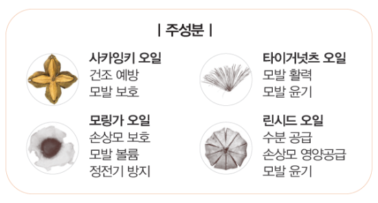 밀라노헤어샵 이미지