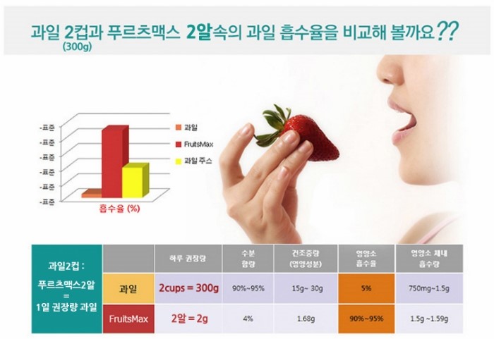 원진식품 이미지