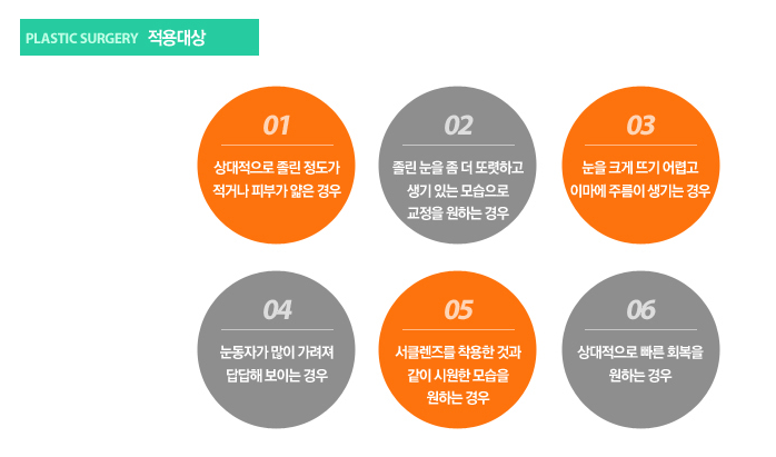 김한성성형외과 이미지