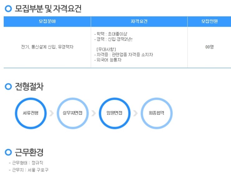 대일통신 이미지