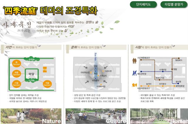 평택시니어클럽 이미지