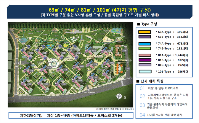 더샵유통 이미지