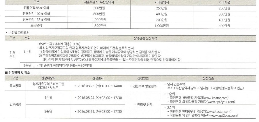 대림모텔 이미지
