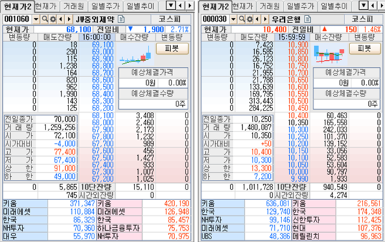 (주)한솔푸드 이미지