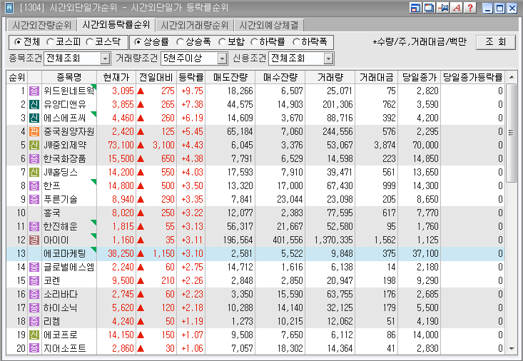 윈네트웍스 이미지