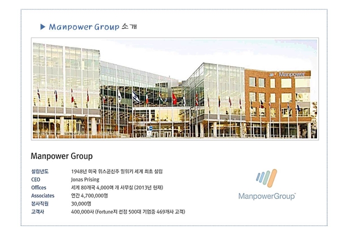 (주)맨파워 이미지