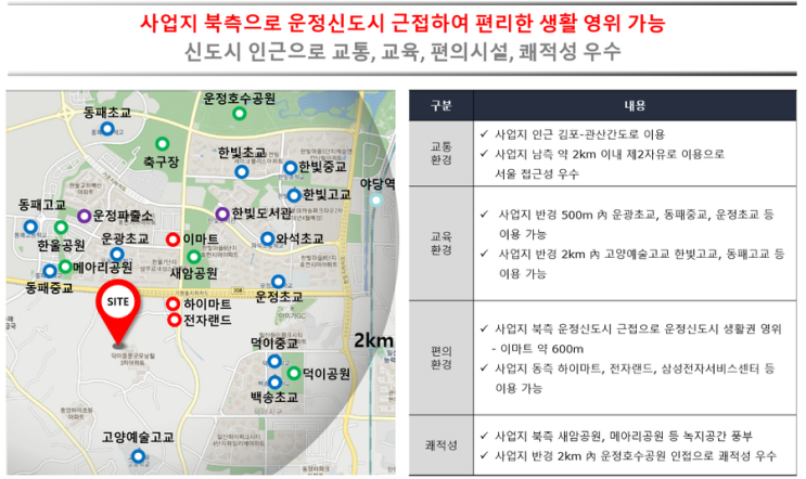 덕이내 이미지