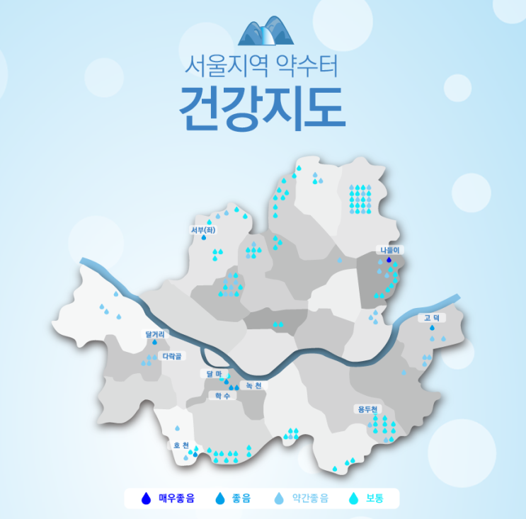 녹천약수터 이미지