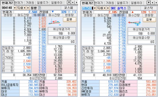(주)한솔푸드 이미지