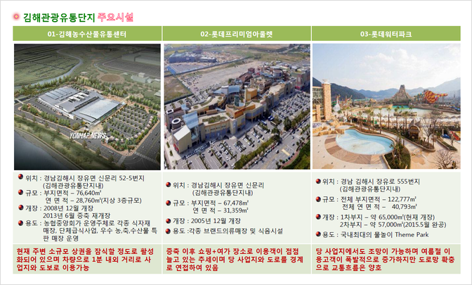 더샵유통 이미지