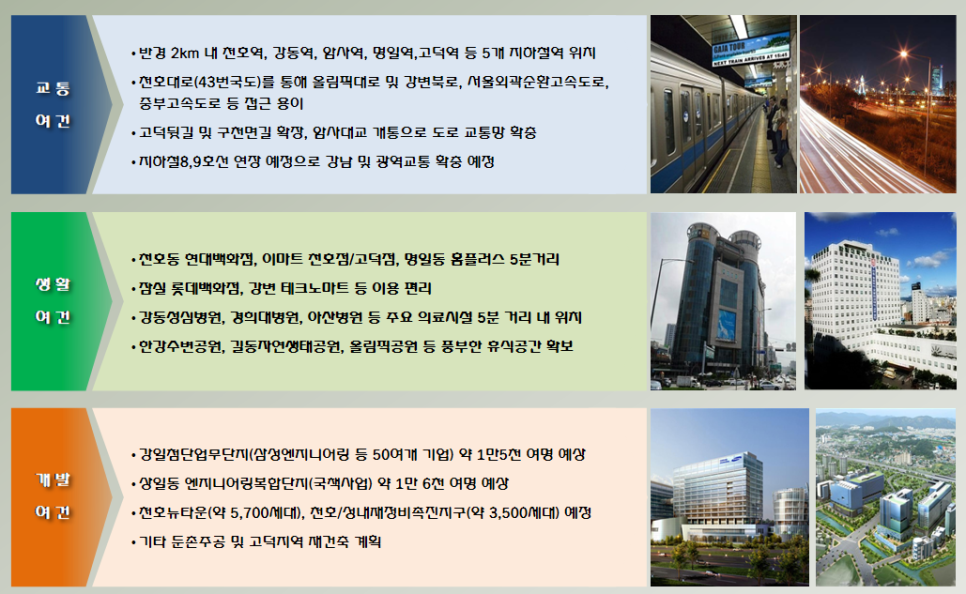 대우마트 이미지