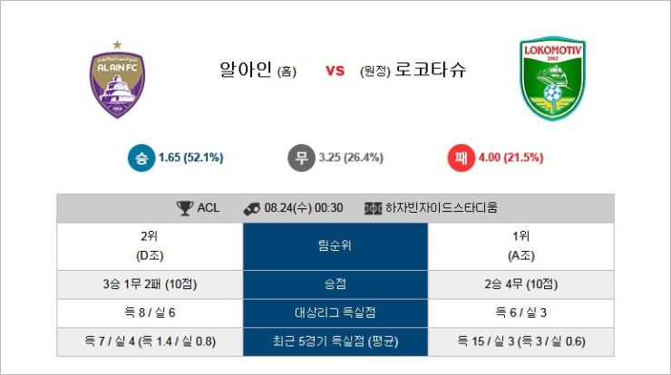 아인홈 이미지
