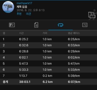 휴멘 이미지