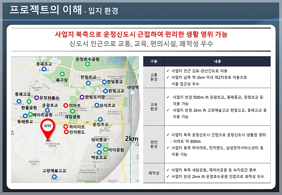 동양정공 이미지