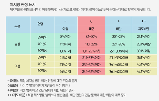 에이토탈휘트니스 이미지