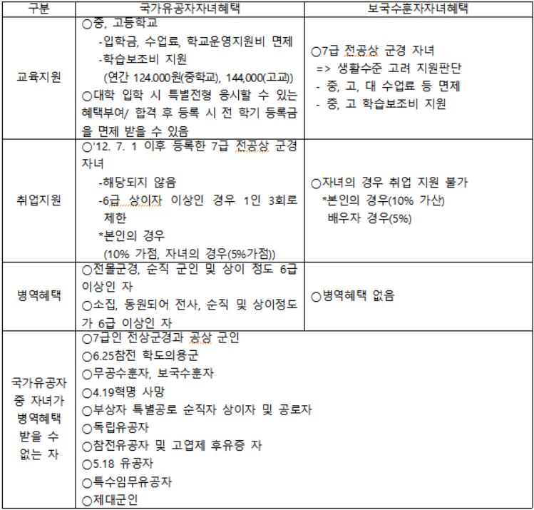 예우컴퓨터 이미지