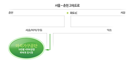 이성용갤러리 이미지