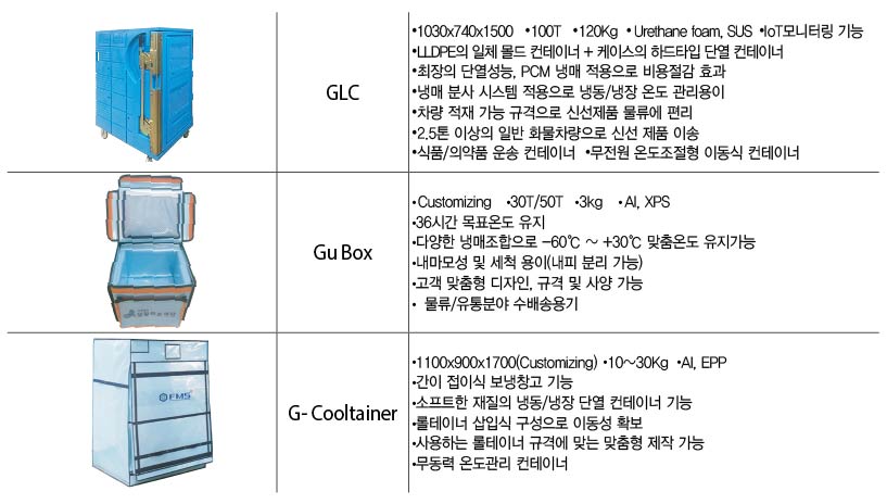 (주)녹색솔루션 이미지