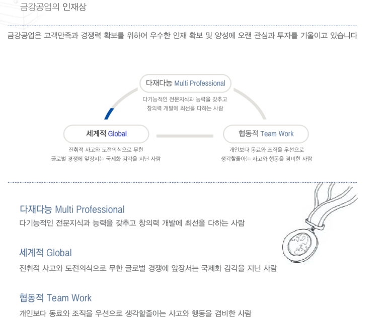 금강공업(주) 이미지