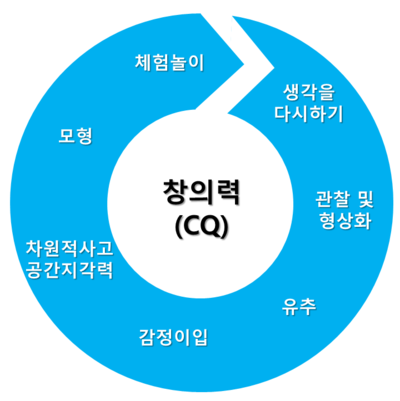 대한창작조형연구소 이미지