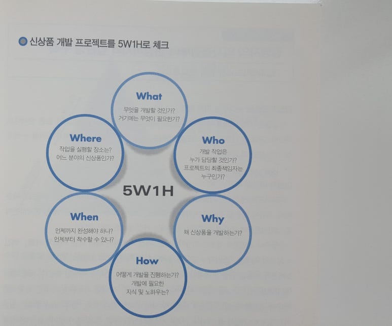더채움비지니스 이미지