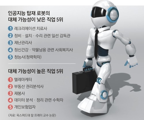 레디셋고 이미지