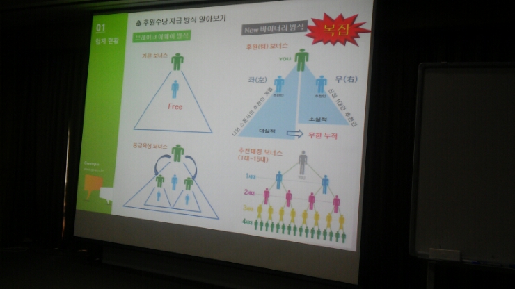 그린피아 화장품 이미지