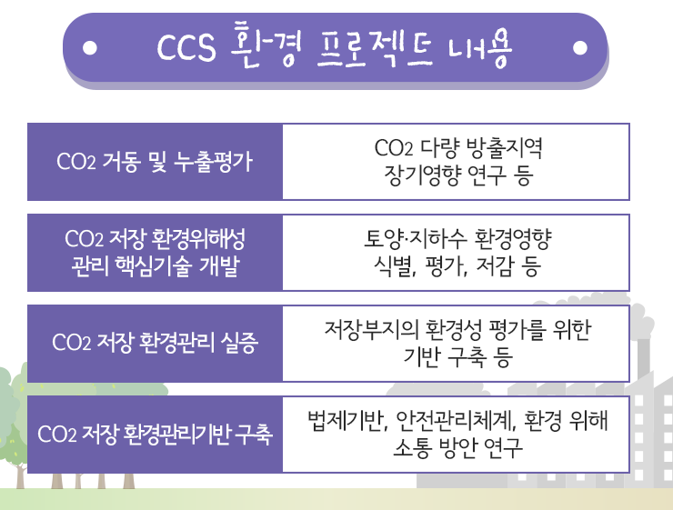 한국환경평가기술 이미지