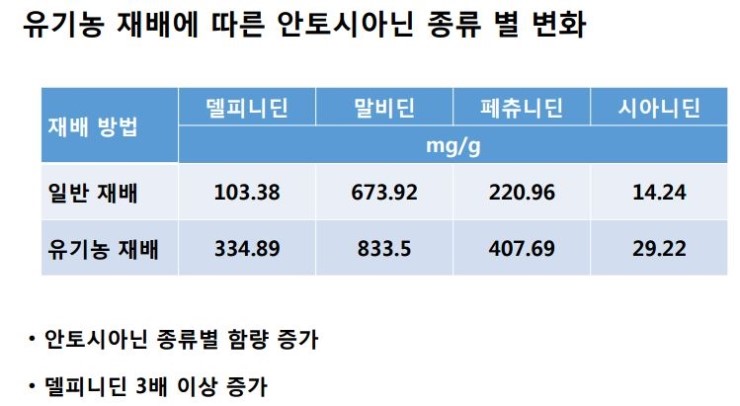 미르농장 이미지