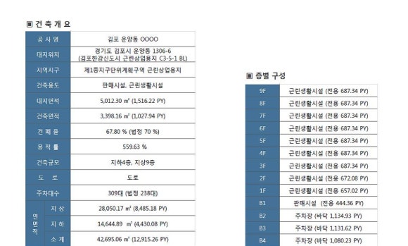 센트럴편의점 이미지