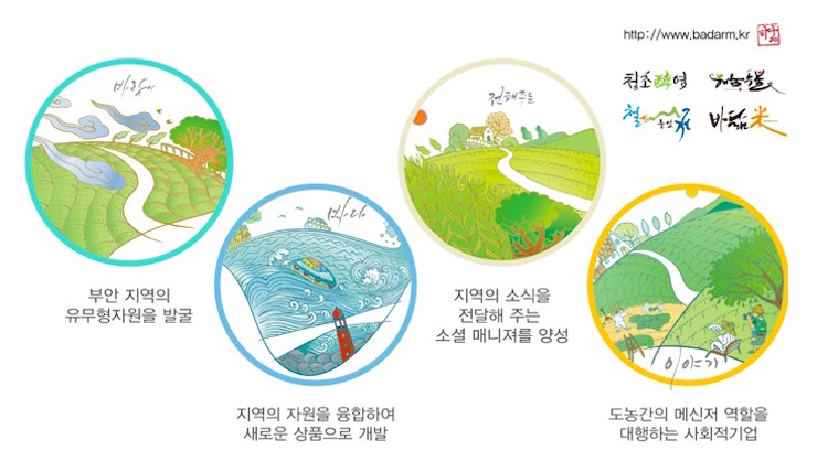 바닮식품 이미지