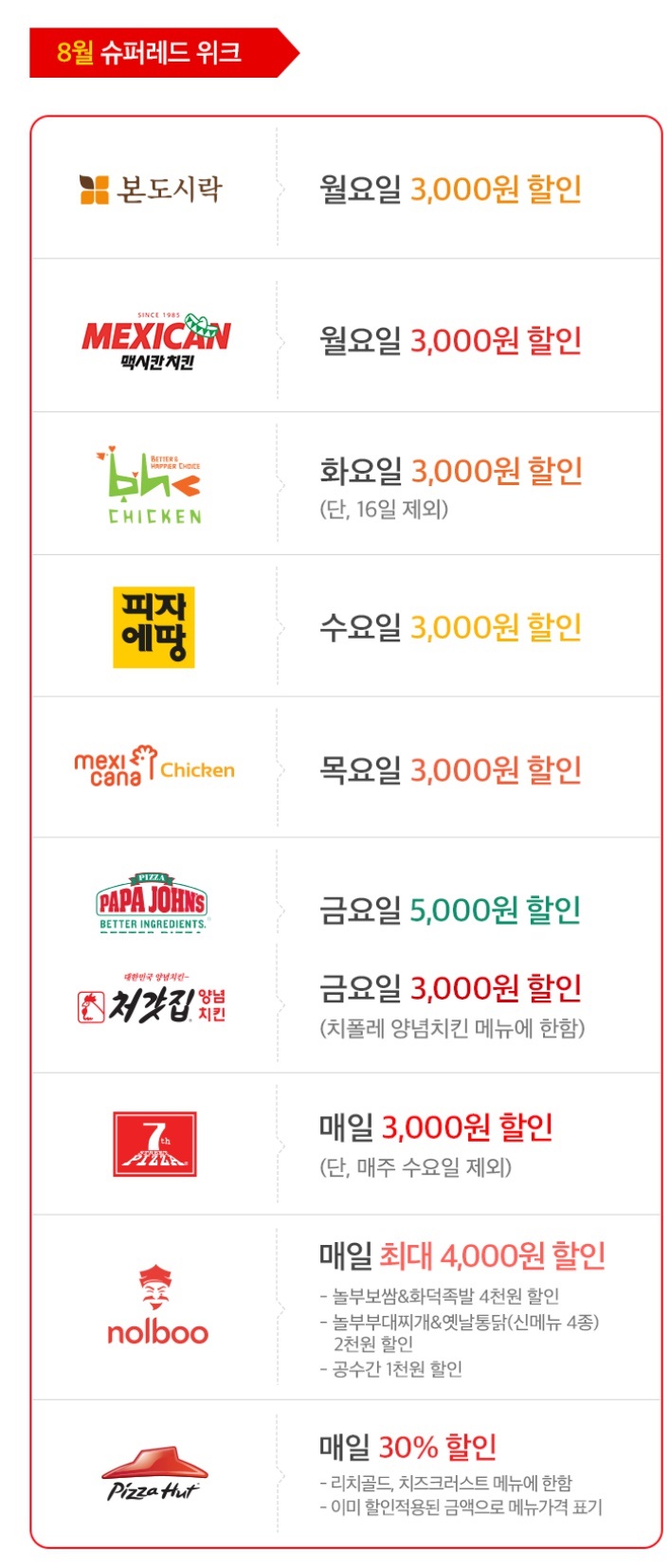 맥시칸통닭，피자 이미지