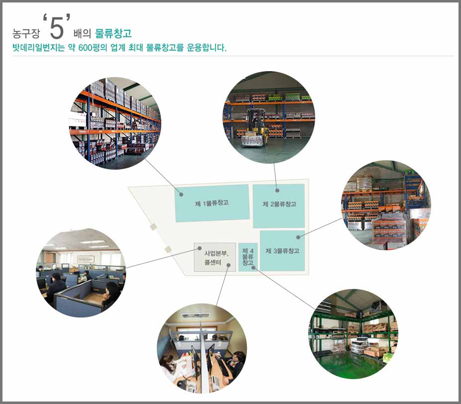 영창밧데리 이미지