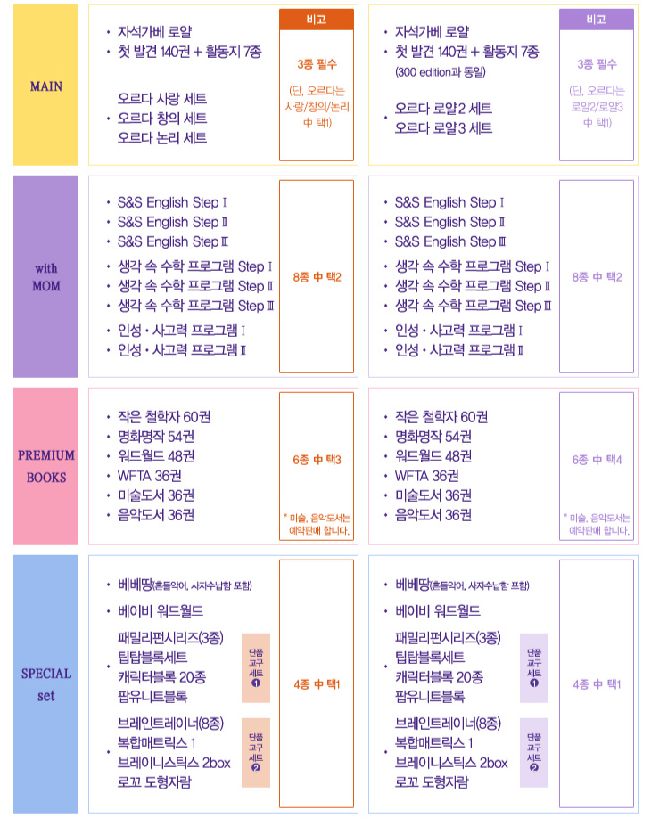 오르다코리아 이미지