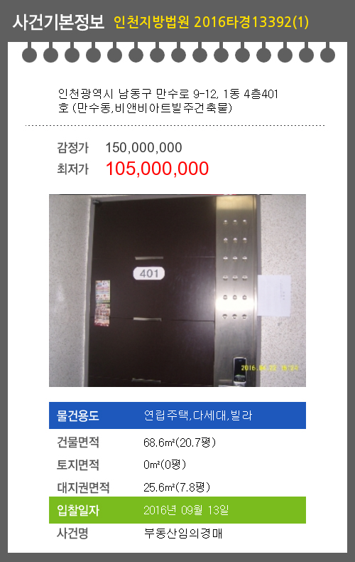 (주)비앤비 이미지