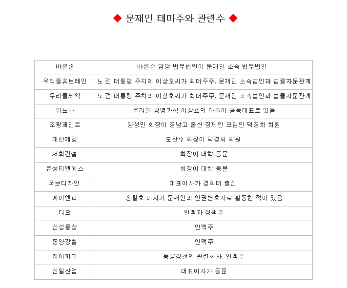법무법인신일 이미지