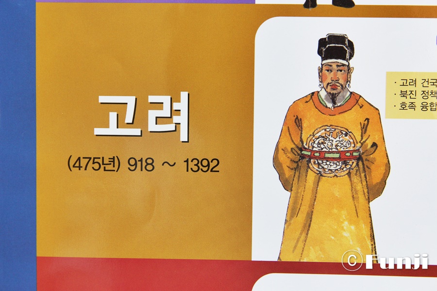 고려 왕 계보 알아보기 : 네이버 블로그