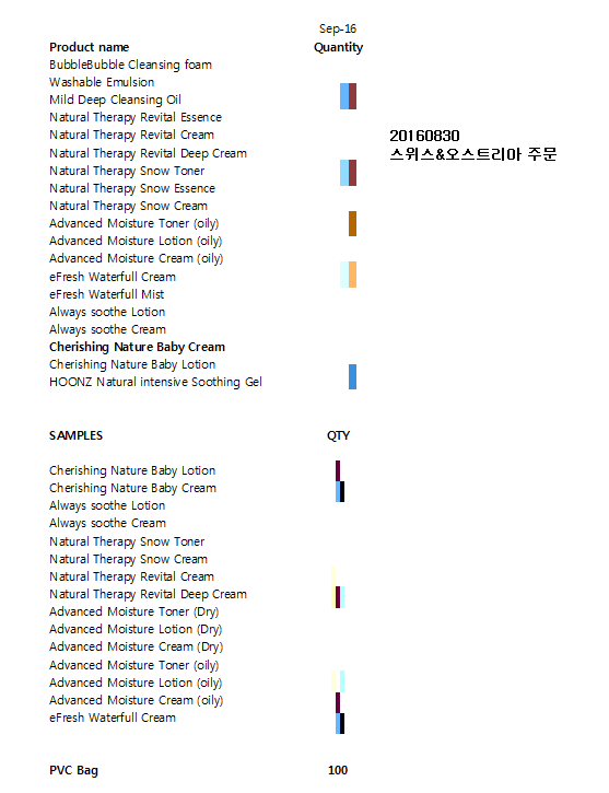 오더멘토 이미지